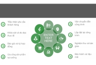 QUY TRÌNH NAM PHÁT WINDOWS 